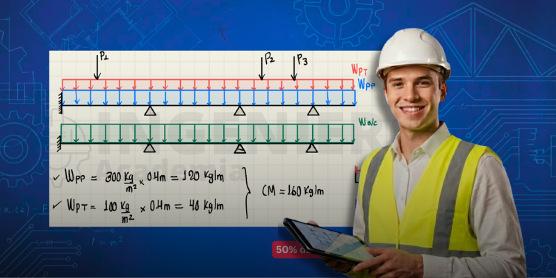 Análisis Estructural 2